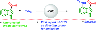 Graphical abstract: Iridium(iii) catalyzed regioselective amidation of indoles at the C4-position using weak coordinating groups