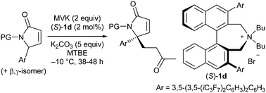 Graphical abstract: Phase-transfer catalyzed asymmetric synthesis of α,β-unsaturated γ,γ-disubstituted γ-lactams