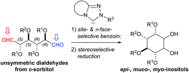 Graphical abstract: Site-selective benzoin-type cyclization of unsymmetrical dialdoses catalyzed by N-heterocyclic carbenes for divergent cyclitol synthesis