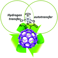 Graphical abstract: Fullerenes for catalysis: metallofullerenes in hydrogen transfer reactions