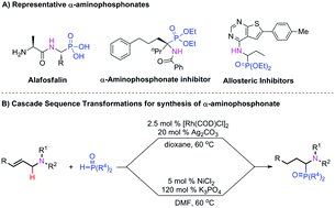 Graphical abstract: One-pot synthesis of α-aminophosphonates via a cascade sequence of allylamine isomerization/hydrophosphonylation