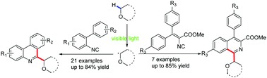 Graphical abstract: Visible-light-mediated radical insertion/cyclization cascade reaction: synthesis of phenanthridines and isoquinolines from isocyanides