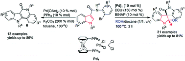 Graphical abstract: Pd-catalyzed regioselective intramolecular direct arylation of 3-indolecarboxamides: access to spiro-indoline-3,3′-oxindoles and 5,11-dihydro-6H-indolo[3,2-c]quinolin-6-ones