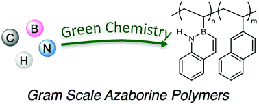 Graphical abstract: Gram-scale free radical polymerization of an azaborine vinyl monomer