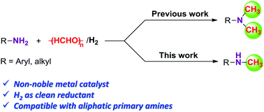 Graphical abstract: N-Monomethylation of amines using paraformaldehyde and H2