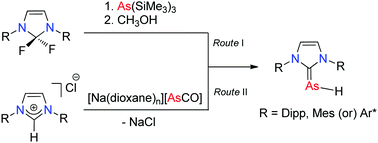 Graphical abstract: N-Heterocyclic carbene-stabilised arsinidene (AsH)