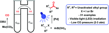 Graphical abstract: Palladium and visible-light mediated carbonylative Suzuki–Miyaura coupling of unactivated alkyl halides and aryl boronic acids