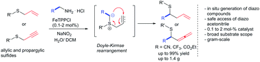 Graphical abstract: Enabling iron catalyzed Doyle–Kirmse rearrangement reactions with in situ generated diazo compounds