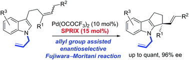 Graphical abstract: Enantioselective synthesis of tetrahydrocyclopenta[b]indole bearing a chiral quaternary carbon center via Pd(ii)–SPRIX-catalyzed C–H activation