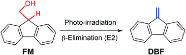 Graphical abstract: Photo-induced β-elimination of 9-fluorenylmethanol leading to dibenzofulvene