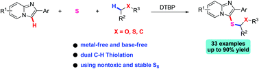 Graphical abstract: Oxidative dual C–H thiolation of imidazopyridines with ethers or alkanes using elemental sulphur
