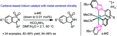 Graphical abstract: An N-heterocyclic carbene iridium catalyst with metal-centered chirality for enantioselective transfer hydrogenation of imines