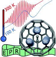 Graphical abstract: Ratcheting rotation or speedy spinning: EPR and dynamics of Sc3C2@C80