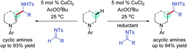 Graphical abstract: Copper-catalyzed Mannich-type oxidative β-functionalization of tertiary amines
