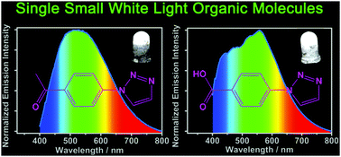 Graphical abstract: Single-component small-molecule white light organic phosphors