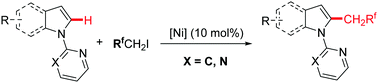 Graphical abstract: Nickel-catalyzed direct C–H trifluoroethylation of heteroarenes with trifluoroethyl iodide