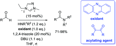 Graphical abstract: Direct, efficient NHC-catalysed aldehyde oxidative amidation: in situ formed benzils as unconventional acylating agents
