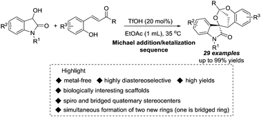Graphical abstract: Metal-free diastereoselective construction of bridged ketal spirooxindoles via a Michael addition-inspired sequence