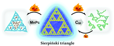 Graphical abstract: Construction of Sierpiński triangles with the coexistence of C60 or MnPc molecules