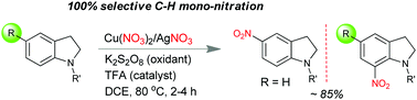 Graphical abstract: Using weak interactions to control C–H mono-nitration of indolines