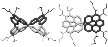 Graphical abstract: Non-planar oligoarylene macrocycles from biphenyl