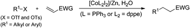 Graphical abstract: A simple route to 1,4-addition reactions by Co-catalyzed reductive coupling of organic tosylates and triflates with activated alkenes