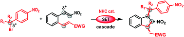 Graphical abstract: Synthesis of indanes via carbene-catalyzed single-electron-transfer processes and cascade reactions