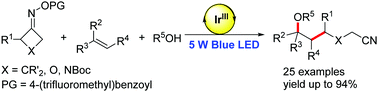 Graphical abstract: Visible-light promoted γ-cyanoalkyl radical generation: three-component cyanopropylation/etherification of unactivated alkenes