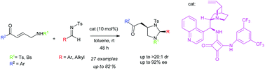 Graphical abstract: Organocatalytic asymmetric synthesis of 2,4-disubstituted imidazolidines via domino addition-aza-Michael reaction