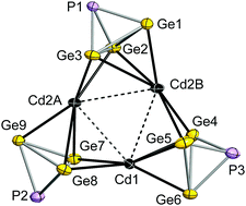 Graphical abstract: (Ge2P2)2−: a binary analogue of P4 as a precursor to the ternary cluster anion [Cd3(Ge3P)3]3−