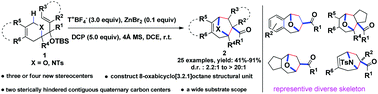 Graphical abstract: Improved synthesis of 8-oxabicyclo[3.2.1]octanes via tandem C–H oxidation/oxa-[3,3] Cope rearrangement/aldol cyclization