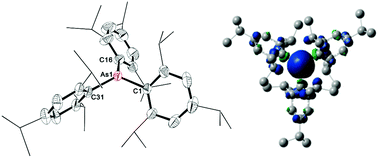 Graphical abstract: Syntheses, structures and theoretical calculations of stable triarylarsine radical cations