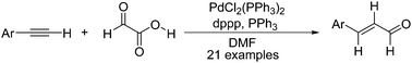 Graphical abstract: Palladium-catalyzed hydroformylation of terminal arylacetylenes with glyoxylic acid