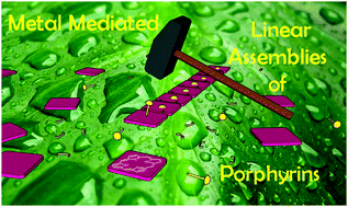 Graphical abstract: Metal-mediated linear self-assembly of porphyrins