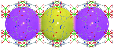Graphical abstract: Two lanthanide-based metal–organic frameworks for highly efficient adsorption and removal of fluoride ions from water