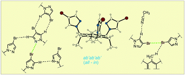 Graphical abstract: Trimethyl-, triethyl- and trimethoxybenzene-based tripodal compounds bearing pyrazole groups: conformations and halogen-/hydrogen-bond patterns in the crystalline state