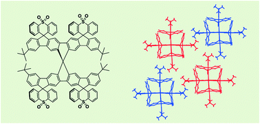 Graphical abstract: Synthesis, structure and optoelectronic properties of rigid 3D tetraindeno-fused spirofluorene with thioxanthene or dioxothioxanthene substitutes