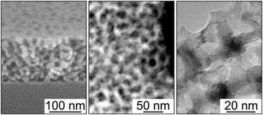 Graphical abstract: Synthesis, structural characterization and magnetic properties of ordered mesoporous Pr1−xCaxMnO3 thin films