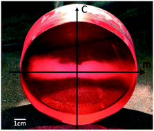 Graphical abstract: Scattering defect in large diameter titanium-doped sapphire crystals grown by the Kyropoulos technique