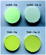 Graphical abstract: Dissimilar behavior of YAG:Ce and LuAG:Ce scintillator garnets regarding Li+ co-doping