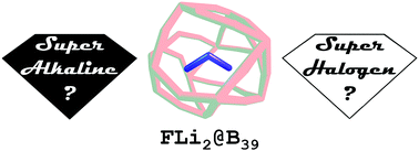 Graphical abstract: Does the endohedral borospherene supersalt FLi2@B39 maintain the “super” properties of its subunits?