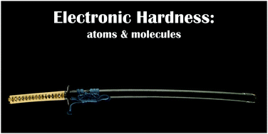 Graphical abstract: The generalized maximum hardness principle revisited and applied to atoms and molecules