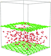 Graphical abstract: Energetics and diffusion of liquid water and hydrated ions through nanopores in graphene: ab initio molecular dynamics simulation