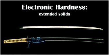 Graphical abstract: The generalized maximum hardness principle revisited and applied to solids (Part 2)