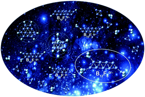 Graphical abstract: B12Fn0/− (n = 1–6) series: when do boron double chain nanoribbons become global minima?