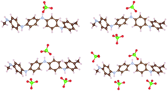 Graphical abstract: Polyaniline and CN-functionalized polyaniline as organic cathodes for lithium and sodium ion batteries: a combined molecular dynamics and density functional tight binding study in solid state