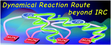 Graphical abstract: Analyses of trajectory on-the-fly based on the global reaction route map