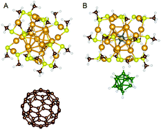 Graphical abstract: Cluster assemblies as superatomic solids: a first principles study of bonding & electronic structure