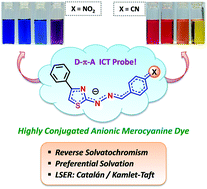 Graphical abstract: Anionic merocyanine dyes based on thiazol-2-hydrazides: reverse solvatochromism, preferential solvation and multiparametric approaches to spectral shifts