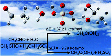 Graphical abstract: Atmospheric chemistry of CH3CHO: the hydrolysis of CH3CHO catalyzed by H2SO4